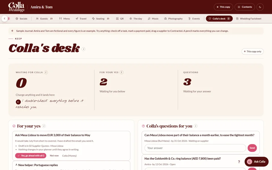 Colla’s desk in the sample Journal, with what’s waiting for Colla and what’s waiting for your yes.